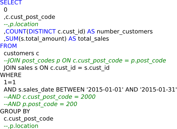 Formatting SQL to increase productivity